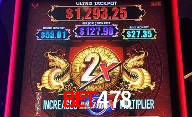Descubra o Mundo do Cassino Online com bet478